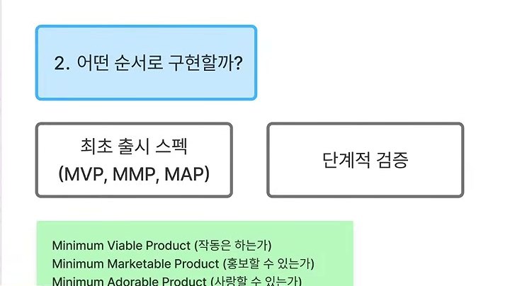 화이트보드 — 2. 어떤 순서로 구현할까? 최초 출시 스펙(MVP, MMP, MAP)과 단계적 검증, 아래에 세 약어 풀이