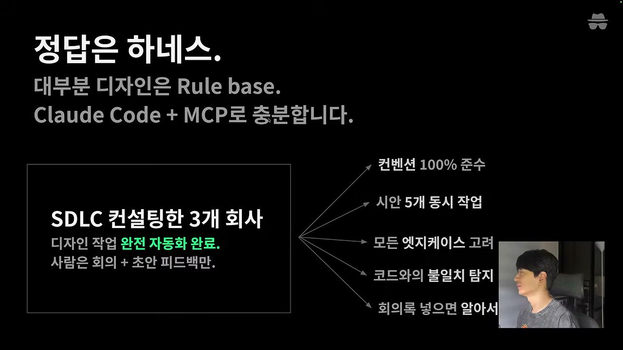 슬라이드 — "정답은 하네스. 대부분 디자인은 Rule base. Claude Code + MCP로 충분합니다." 왼쪽 상자 SDLC 컨설팅한 3개 회사(디자인 작업 완전 자동화 완료, 사람은 회의 + 초안 피드백만), 오른쪽에 컨벤션 100% 준수 · 시안 5개 동시 작업 · 모든 엣지케이스 고려 · 코드와의 불일치 탐지 · 회의록 넣으면 알아서